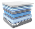 Primerest Ultra Twin XL Mattress, 12.5" Hybrid Max Gel Memory Foam with Ice Feel Cooling Knitted Fabric, Medium Plush Comfort and Individually Wrapped