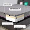 Bridgevine Home 11 inch Flex Head King Size 3-Layer Latex Foam Adult Mattress